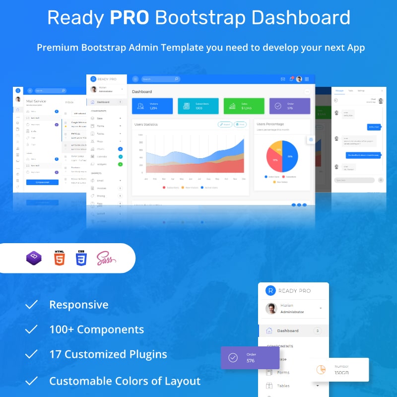 Ready Pro Website Template